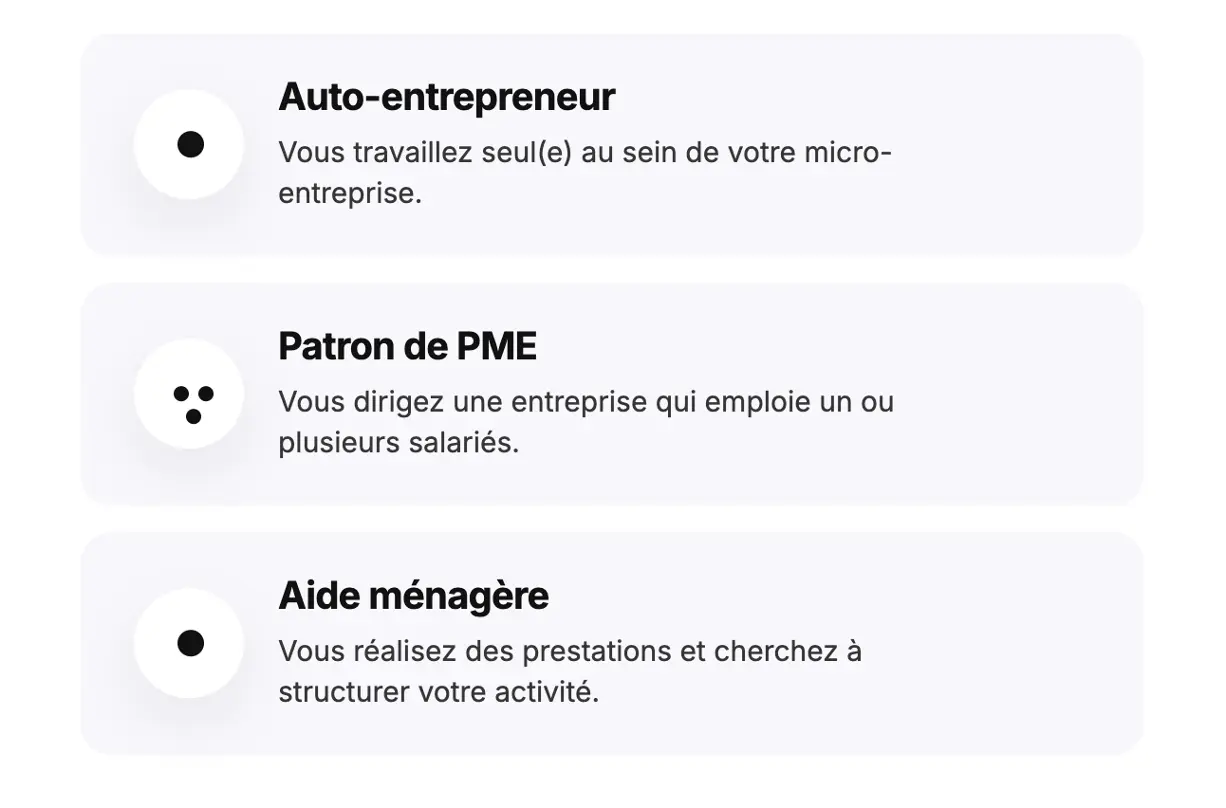 Tableau de bord Cleanyz pour société de nettoyage