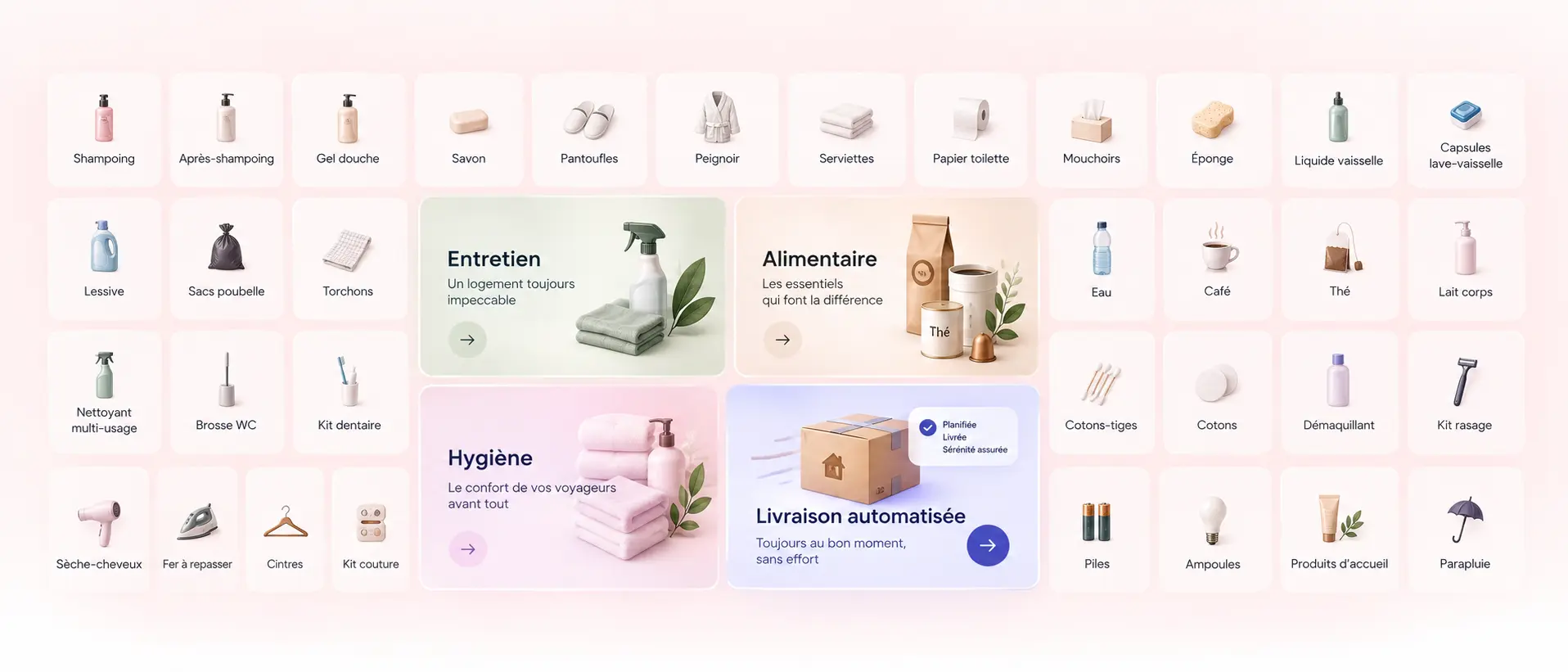 Catalogue de kits d'accueil Airbnb : produits d'entretien, alimentaires, d'hygiène et livraison automatisée.